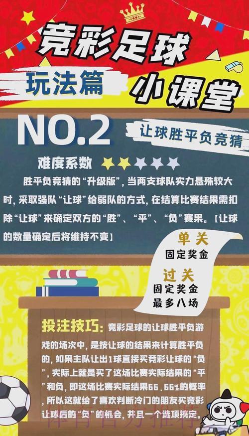 深度剖析世界杯竞猜玩法与必胜攻略