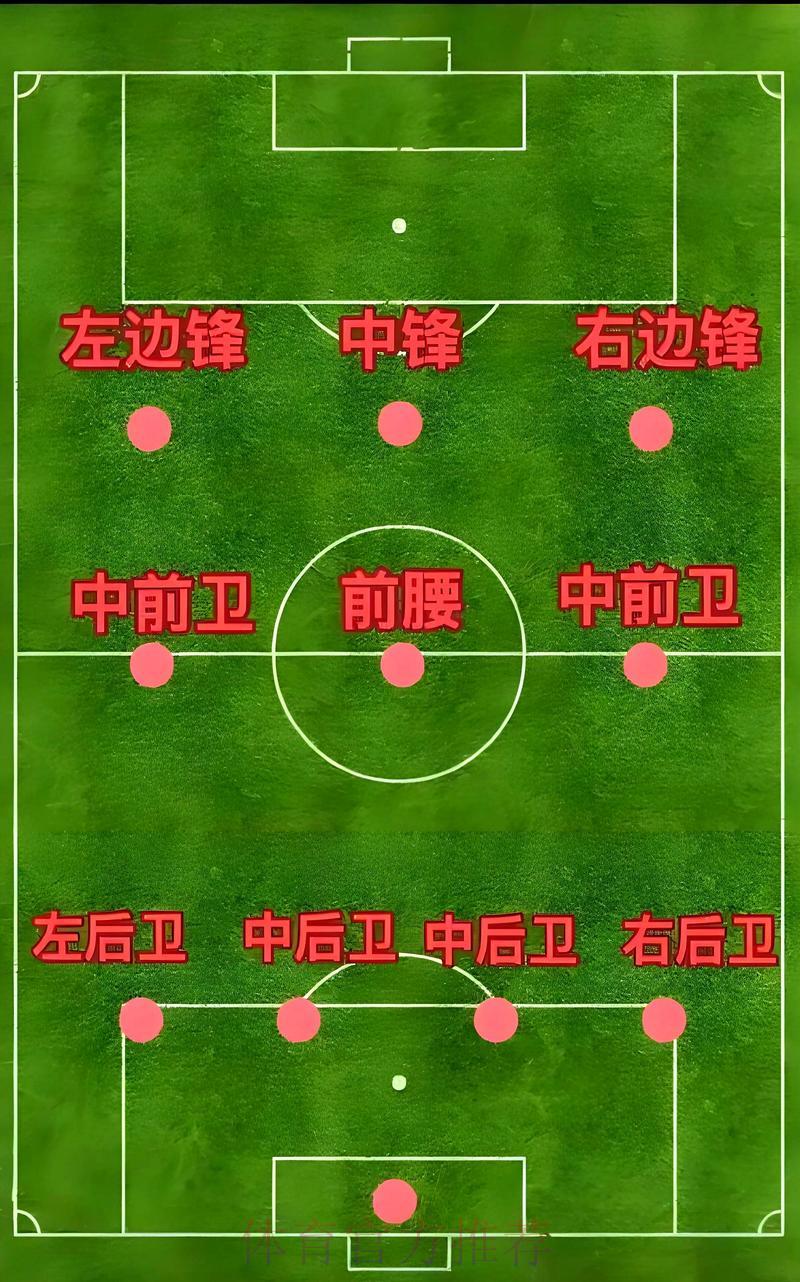 世界杯各球队防守实力与表现深度解析