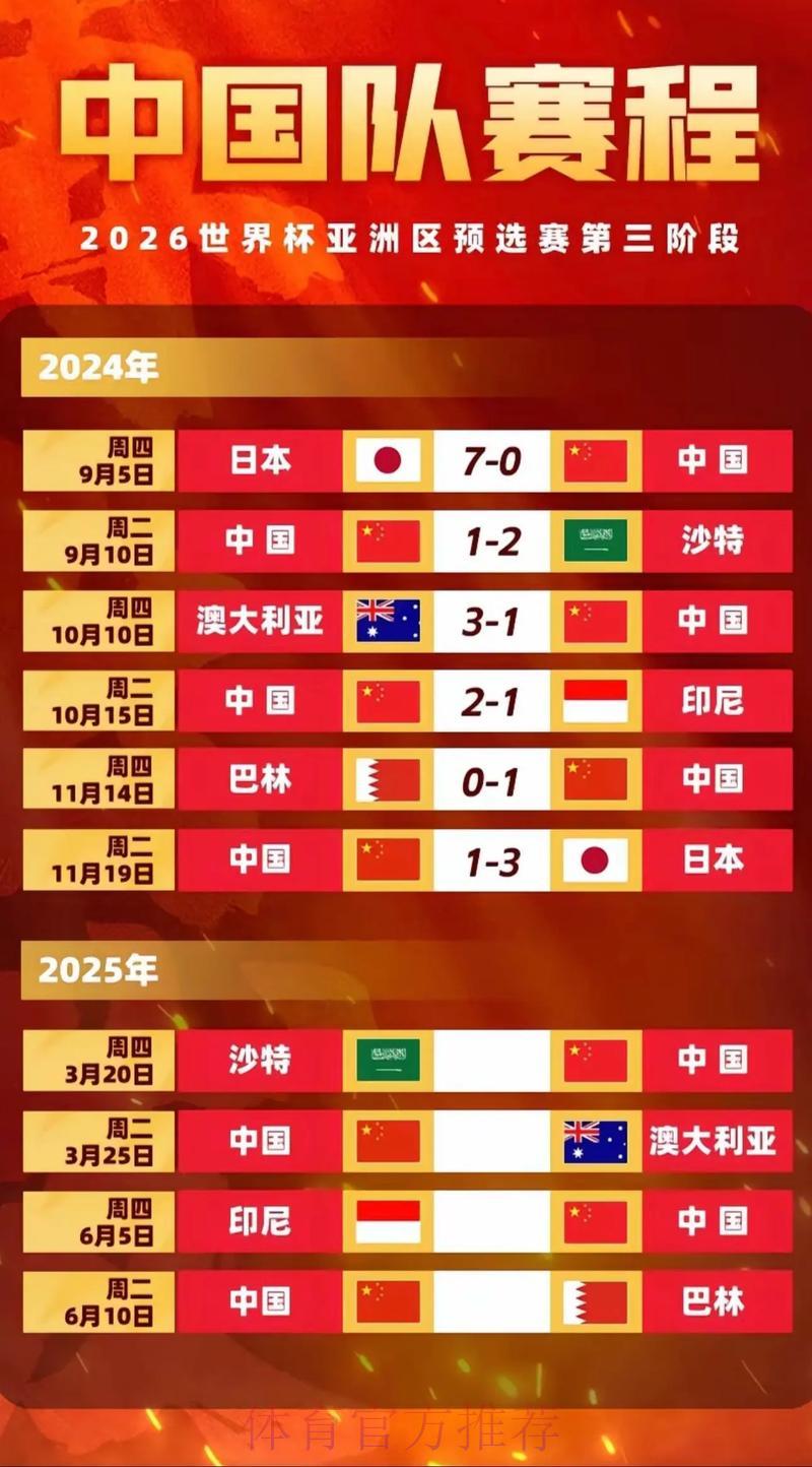 2026世界杯预选赛官方免费完全指南 2026世界杯预选赛官方免费完全指南