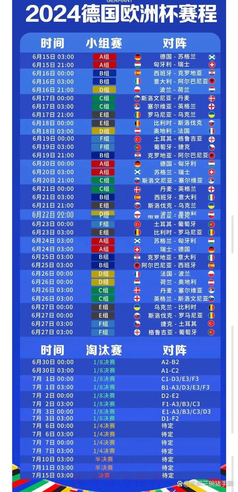 世界杯实时比分免费查询热门推荐 世界杯实时比分免费查询热门推荐