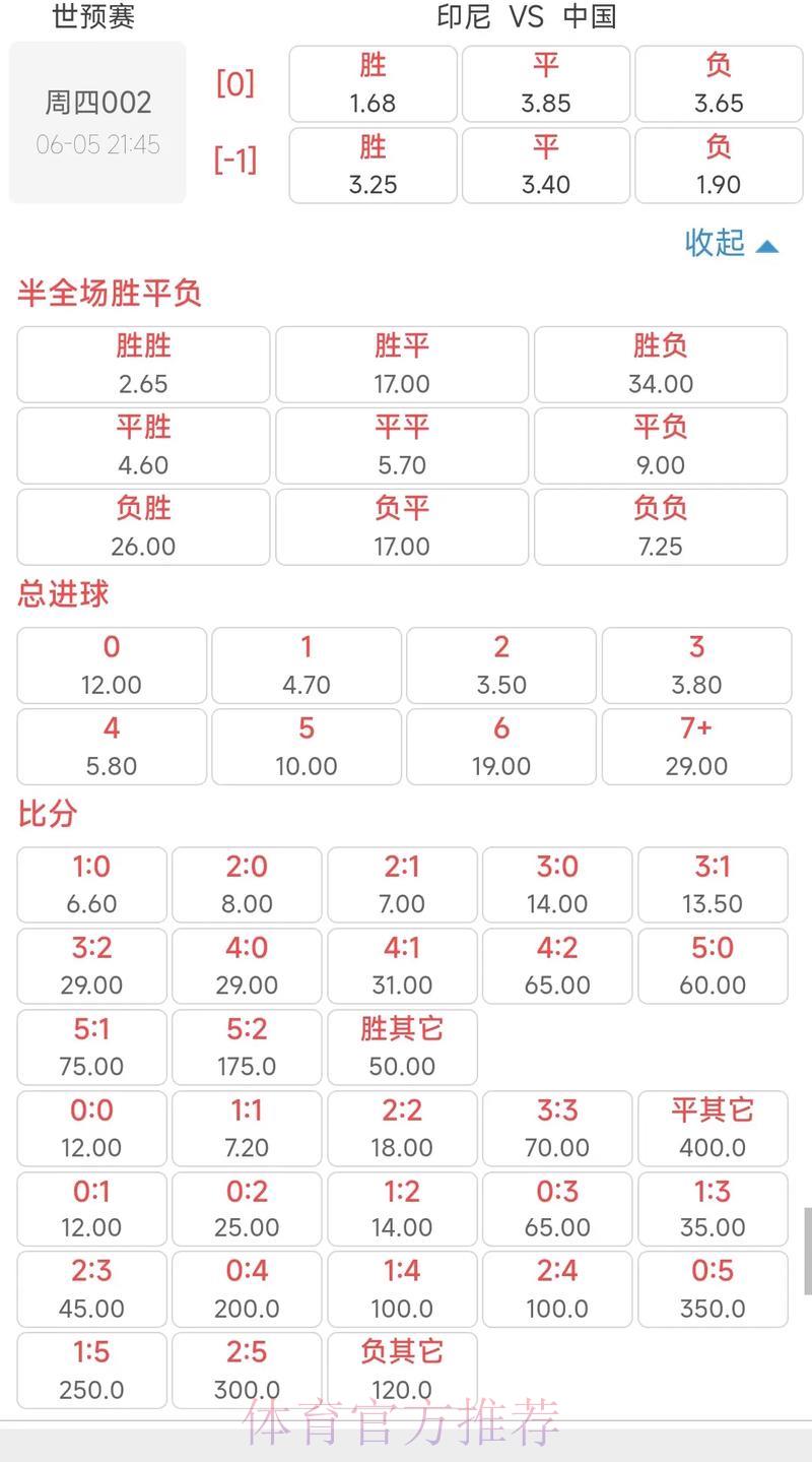 2026世界杯赔率解析与最新实时资讯平台推荐 2026世界杯赔率解析与最新实时资讯平台推荐