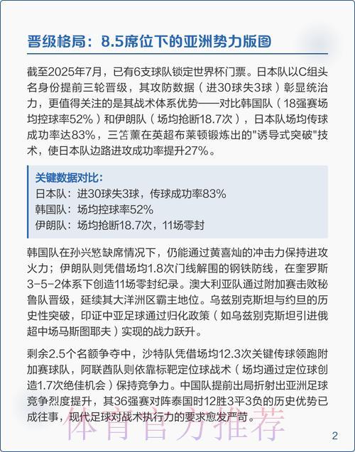 2026世界杯亚洲区预选赛直播观看完全指南