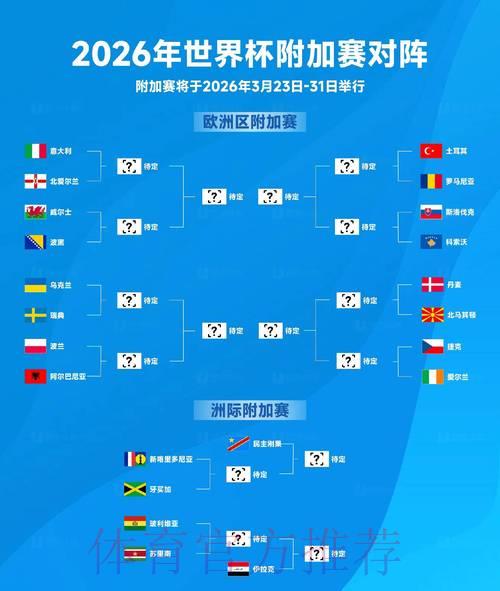 2026世界杯爆冷黑马：哪些弱旅有望上演惊天逆袭？