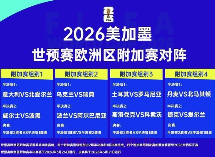 2026年世界杯各队竞争力深度解析与展望 2026年世界杯各队竞争力深度解析与展望