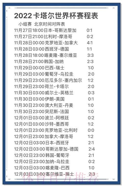 世界杯预测：借助大数据精准把握比赛走势