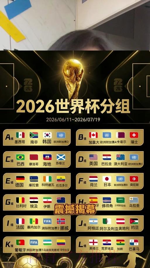 万众瞩目！2026世界杯竞猜热度趋势全解析