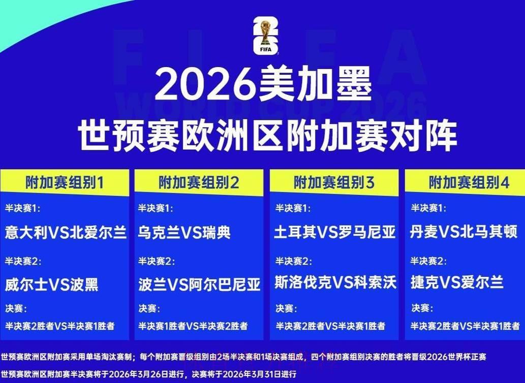2026世界杯赛事比分平台热度盘点与趋势预测 2026世界杯赛事比分平台热度盘点与趋势预测