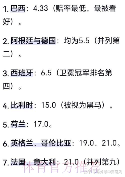 2026年世界杯谁能问鼎？冠军归属深度预测与分析