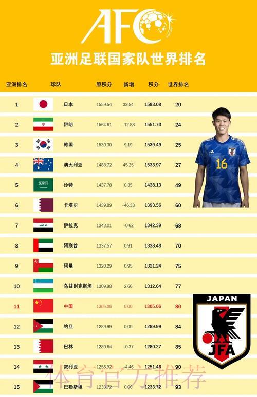 世界杯外围赛哪个平台最受欢迎 世界杯外围赛哪个平台最受欢迎