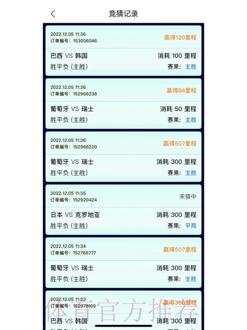 世界杯竞猜平台精选与评测对比 世界杯竞猜平台精选与评测对比