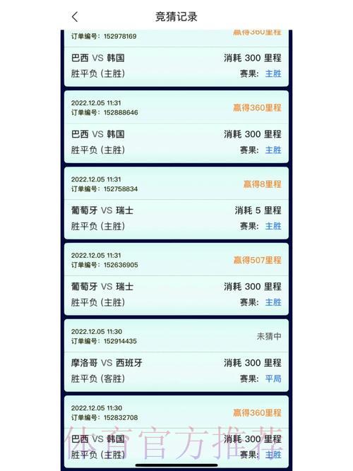 世界杯竞猜平台精选与评测对比 世界杯竞猜平台精选与评测对比
