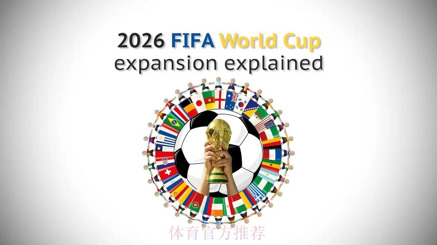 2026年世界杯史上首届三国联合承办的挑战与机遇