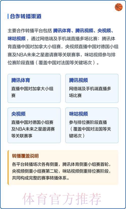 世界杯赛事直播全程观看指南