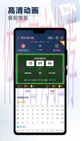 2026世界杯比分APP最新免费下载入口 2026世界杯比分APP最新免费下载入口