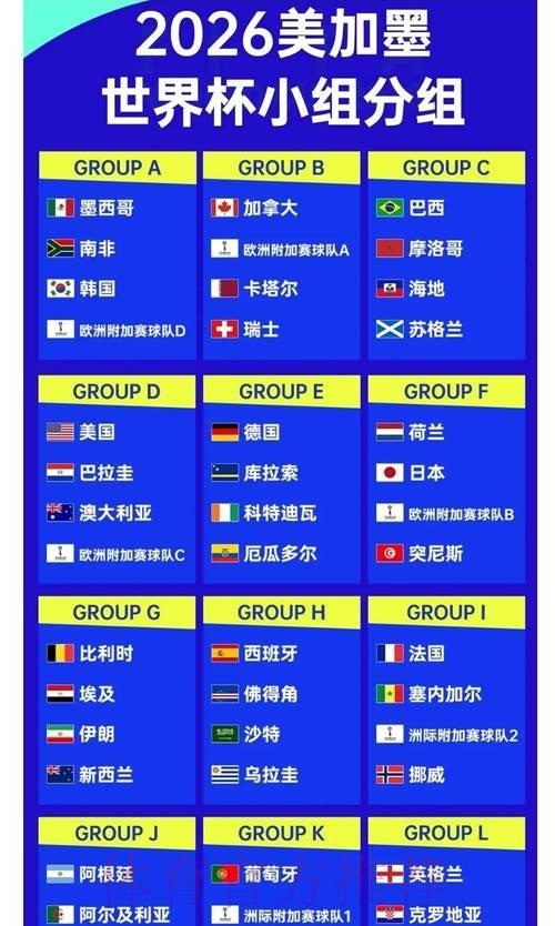 2026年世界杯赔率解析与赛果展望
