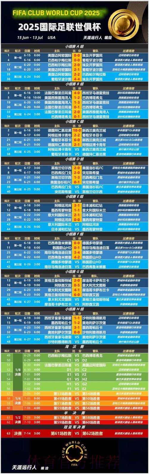 2026年世界杯赔率解析与赛果展望