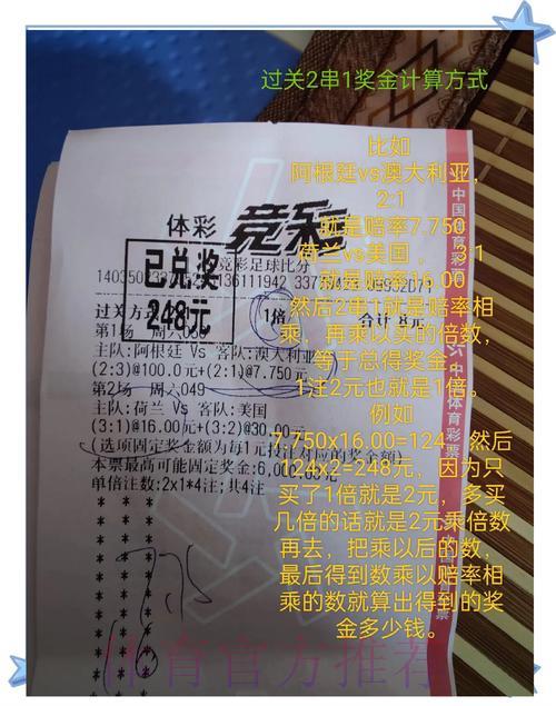 世界杯竞猜投注常见疑问全解析，看这一篇就够了！