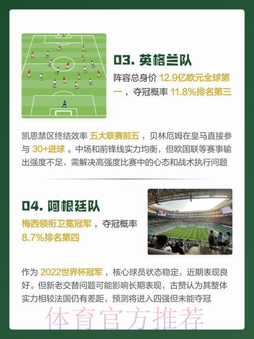 2026世界杯权威预测分析平台