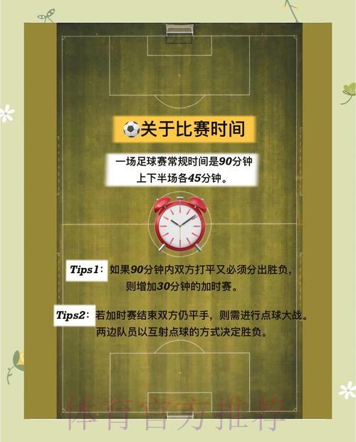 预测2026世界杯冠军前必须了解的赛制规则 预测2026世界杯冠军前必须了解的赛制规则
